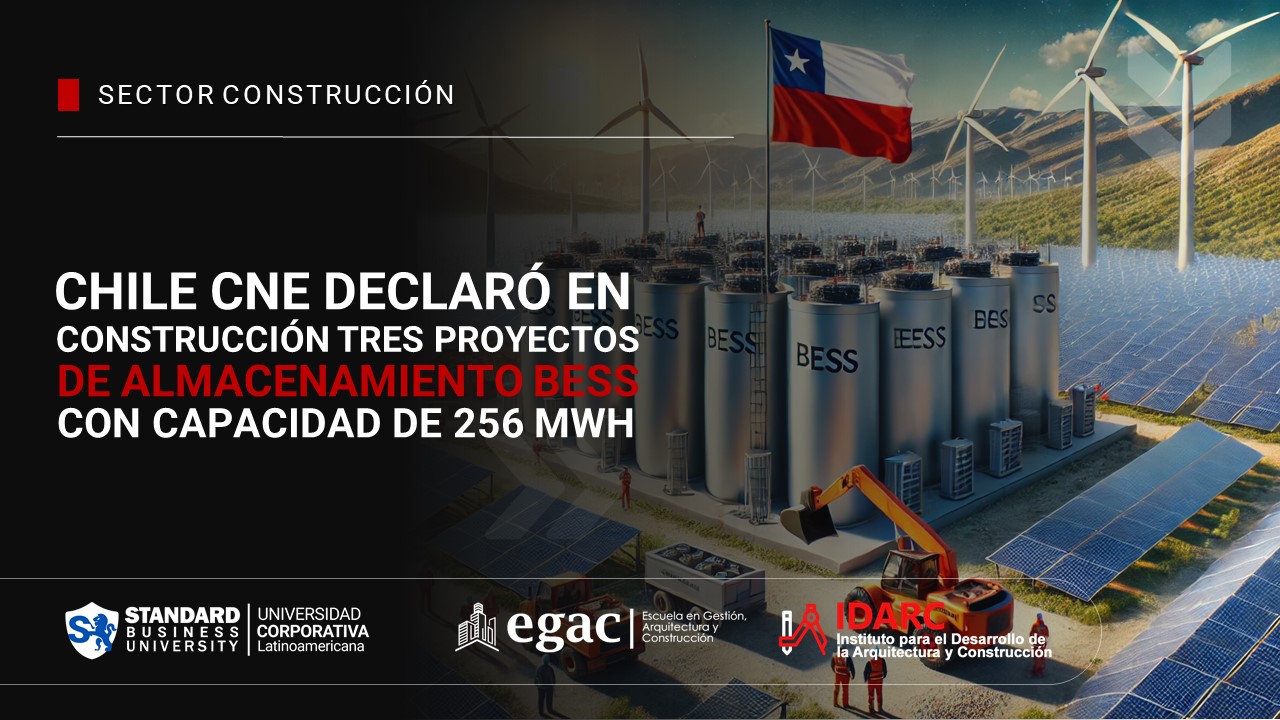 CNE declaró en construcción tres proyectos de almacenamiento BESS con capacidad de 256 MWh