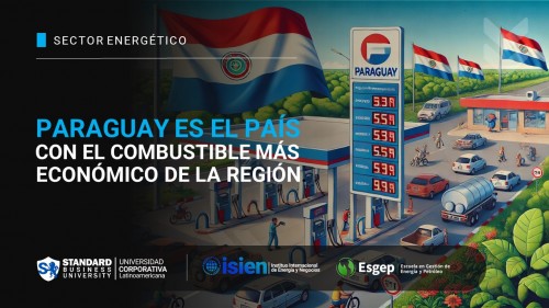 Paraguay es el país con el combustible más económico de la región